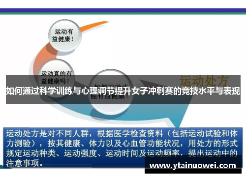 如何通过科学训练与心理调节提升女子冲刺赛的竞技水平与表现
