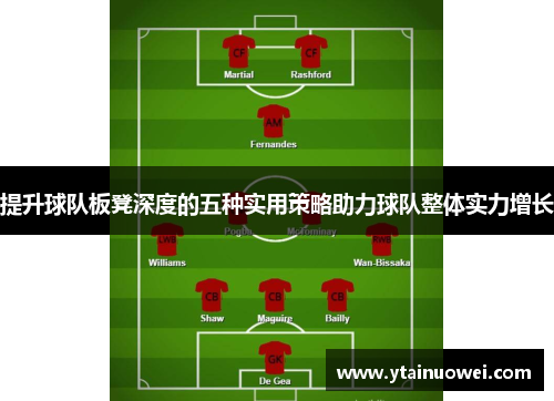 提升球队板凳深度的五种实用策略助力球队整体实力增长