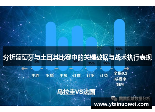 分析葡萄牙与土耳其比赛中的关键数据与战术执行表现
