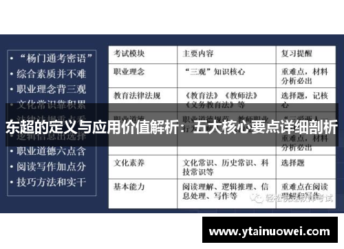 东超的定义与应用价值解析：五大核心要点详细剖析